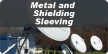 Metal & Shielding Braided  
Sleeving